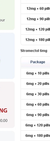 buy stromectol canada